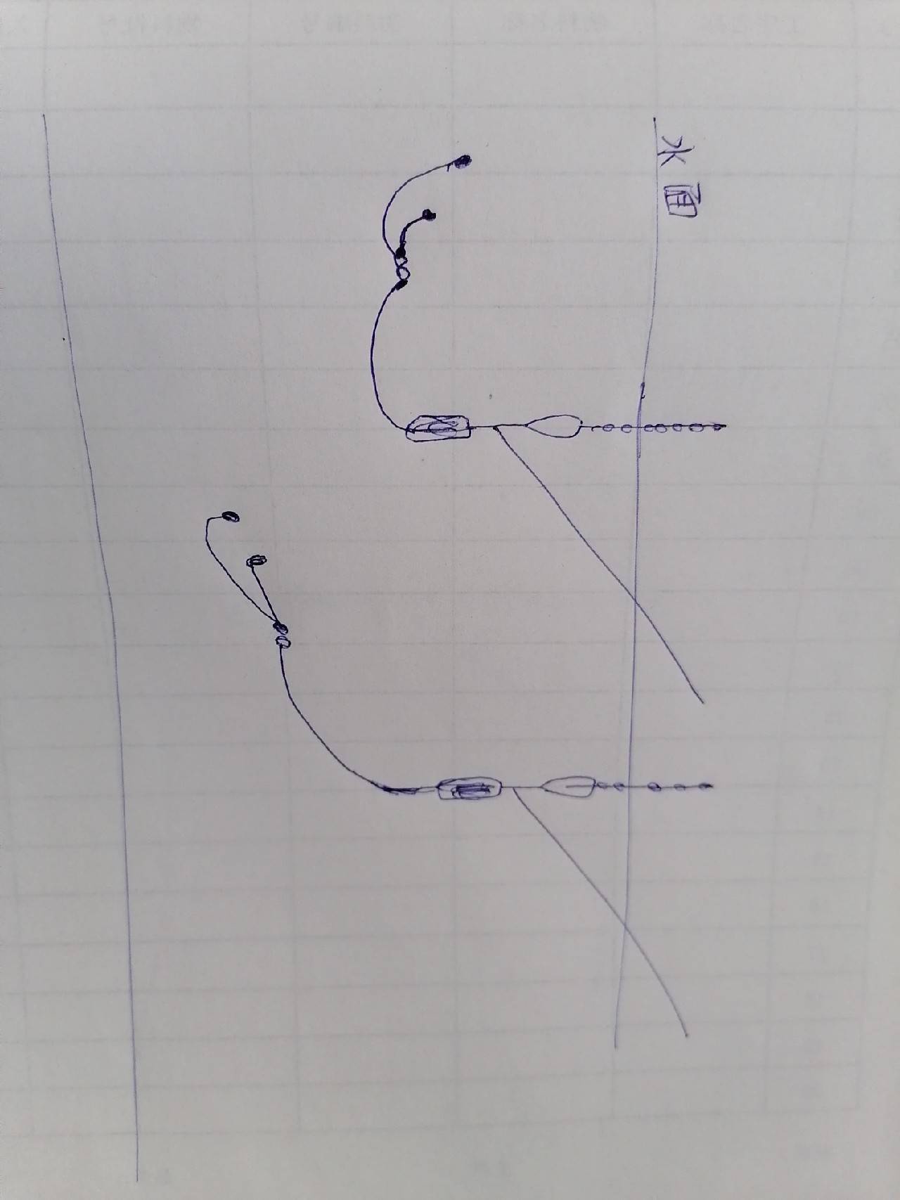 怎样调漂离底钓十公分 c7036d3df6394b5888292bf478197af0.jpeg