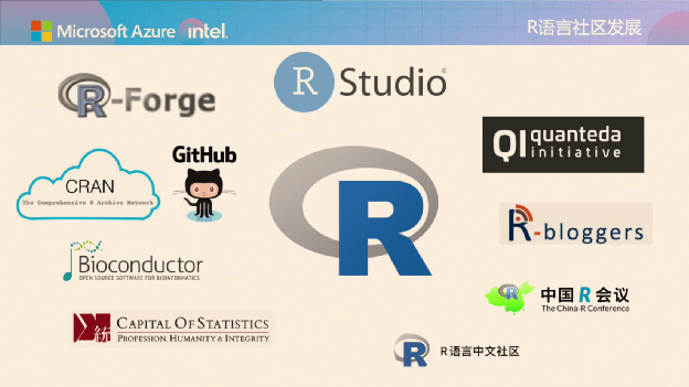 【比特熊故事汇】1月MVP英雄故事｜R语言实践者与人工智能探险家的华丽开场