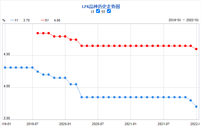购买力下降意味着什么 1f64ae0b49eb4501876e58e6a4b9ecd1.png