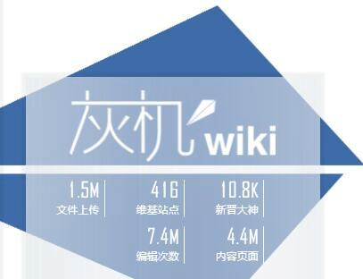 灰機wiki宕機被疑倒閉實則站長太忙忘記續費服務器