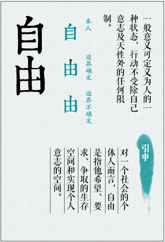 权威,深入同时又通俗简练的解读关于"自由"本期让我们来看看文字简单