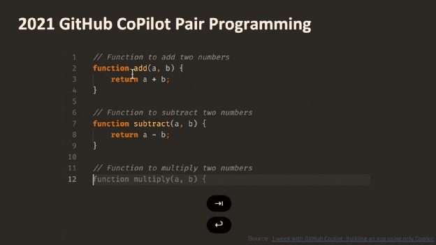【比特熊故事汇】1月MVP英雄故事｜R语言实践者与人工智能探险家的华丽开场