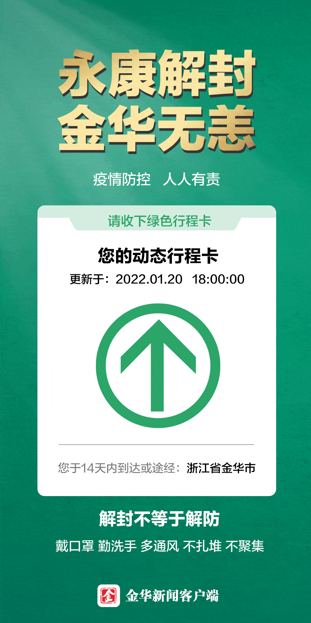 解封不等于解防这些事还要注意