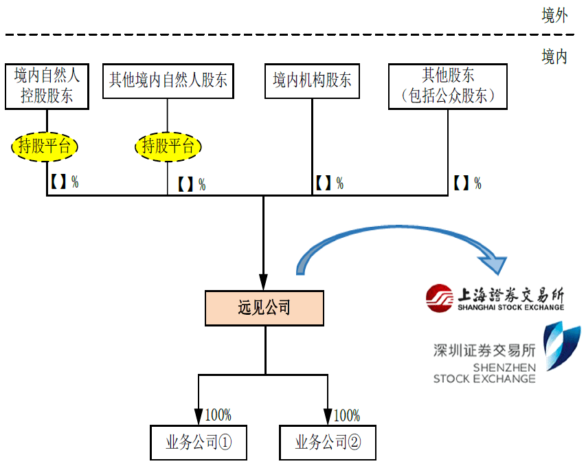 a599960a243248d18b940a5fedddf3c8.png
