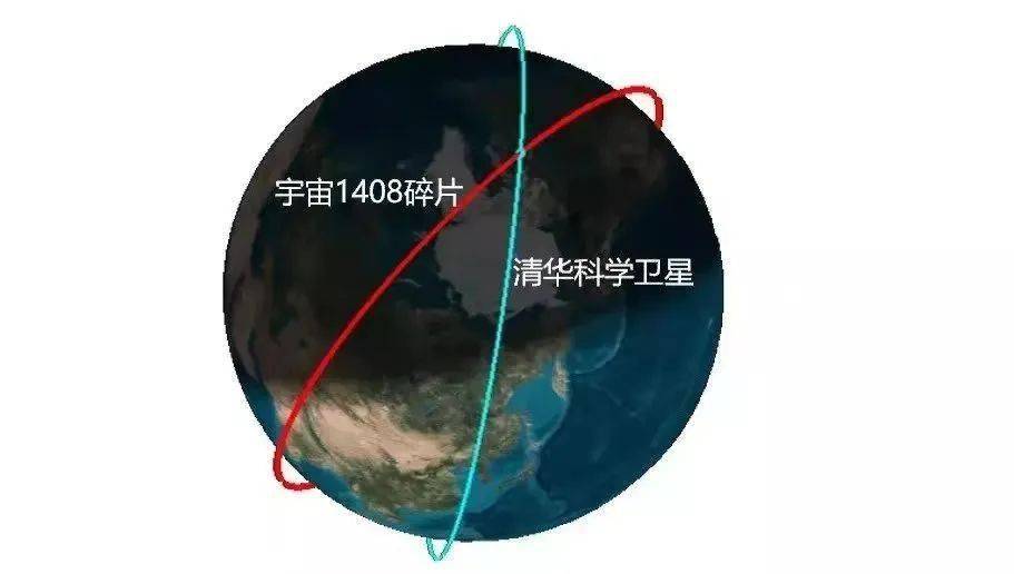 俄罗斯卫星碎片与我国卫星发生“极危险交会事件”