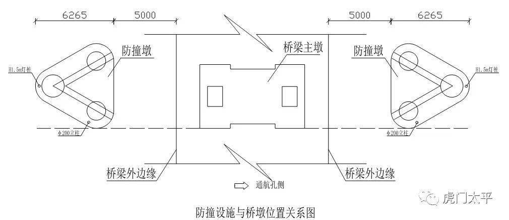 虎門這兩座大橋即將增設防撞墩