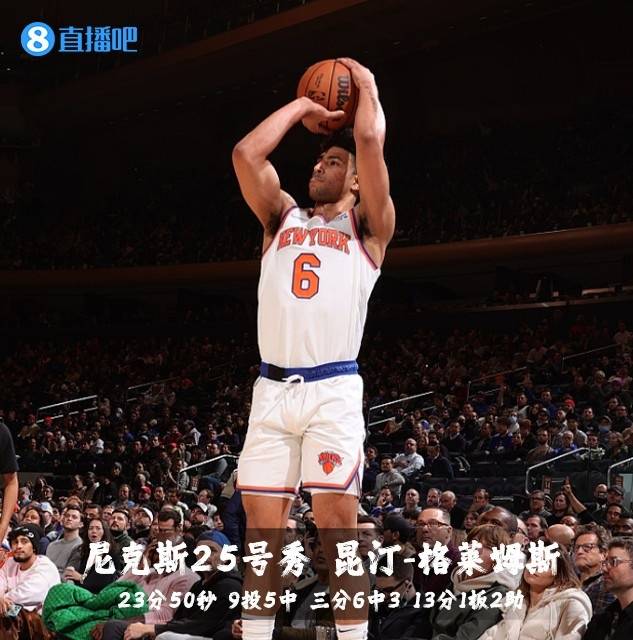 NBA|「菜鸟观察」13号秀杜阿尔特27+7+3+3 22号秀杰克逊15+7+3