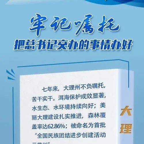 「牢记嘱托 把总书记交办的事情办好」——大理篇_建设_发展_保护