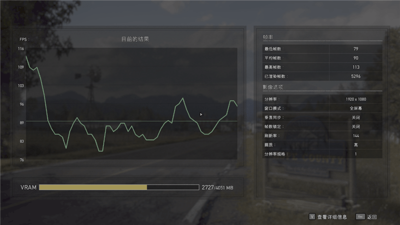 大地|能买到的1080P甜品卡!盈通RX 6500 XT大地之神评测:3A高画质稳定60帧