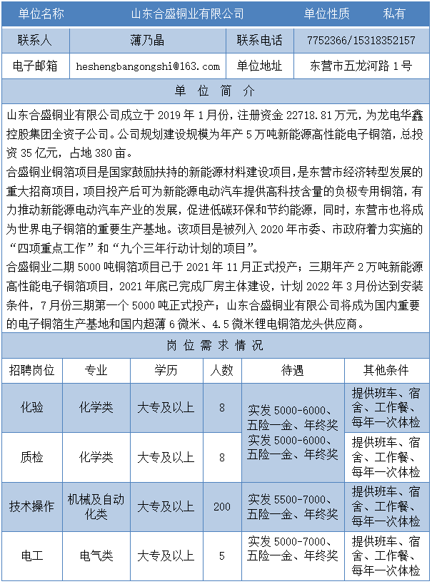 就選開發區暨首屆黃河口春風行動專場招聘活動第3期來了