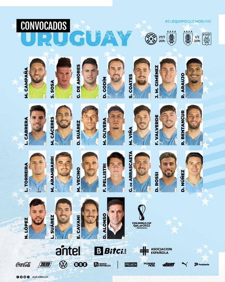 苏亚雷斯|乌拉圭公布24人世预赛名单：苏亚雷斯卡瓦尼领衔