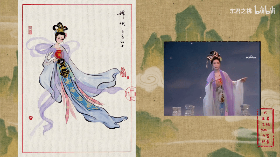 是一种职称,而不特指人名《西游记》中的嫦娥指代月宫中的仙女嫦娥为