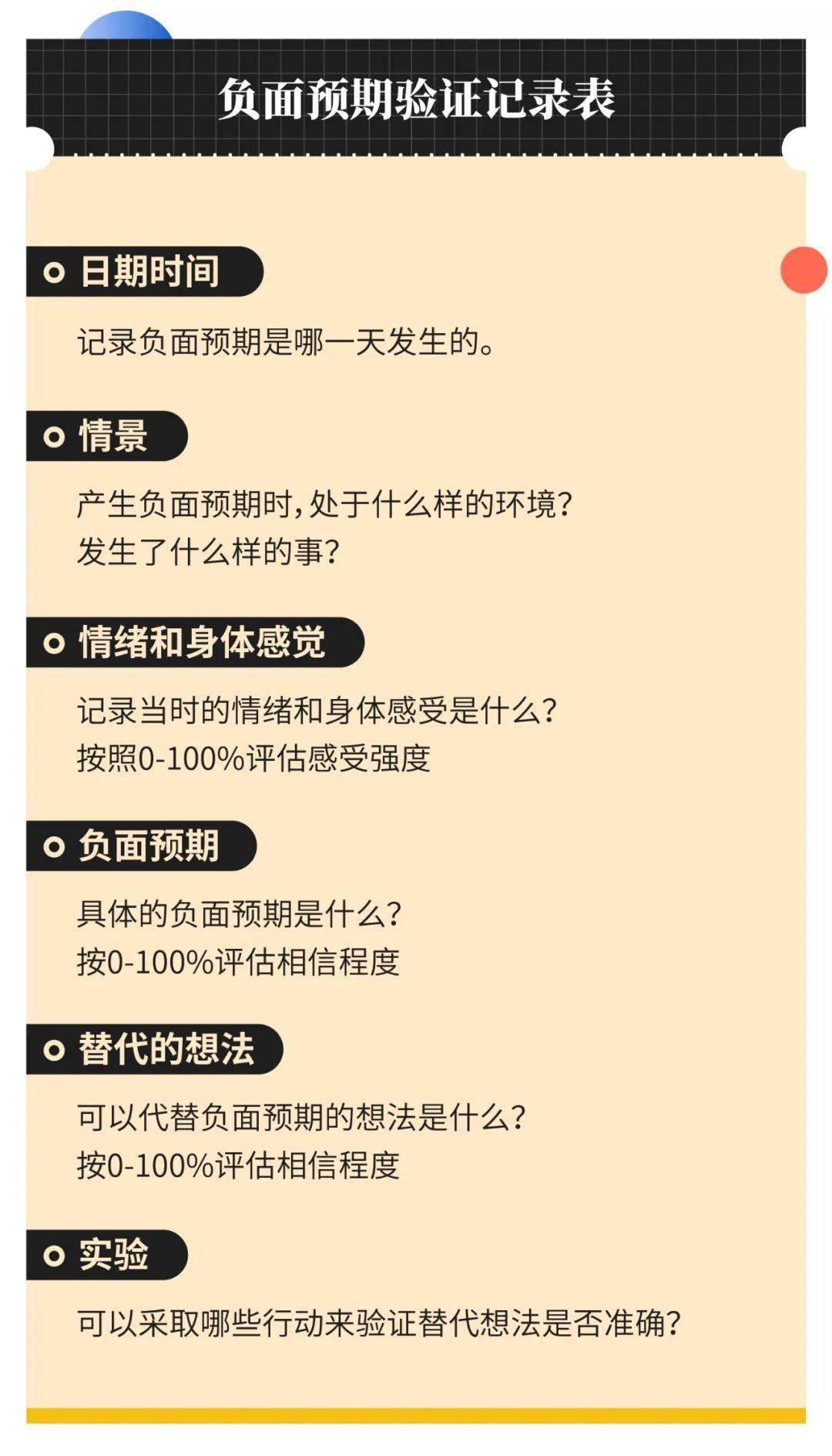 新气象新年新气象，2022遇见全新的自己丨KY人生必修100堂课来了