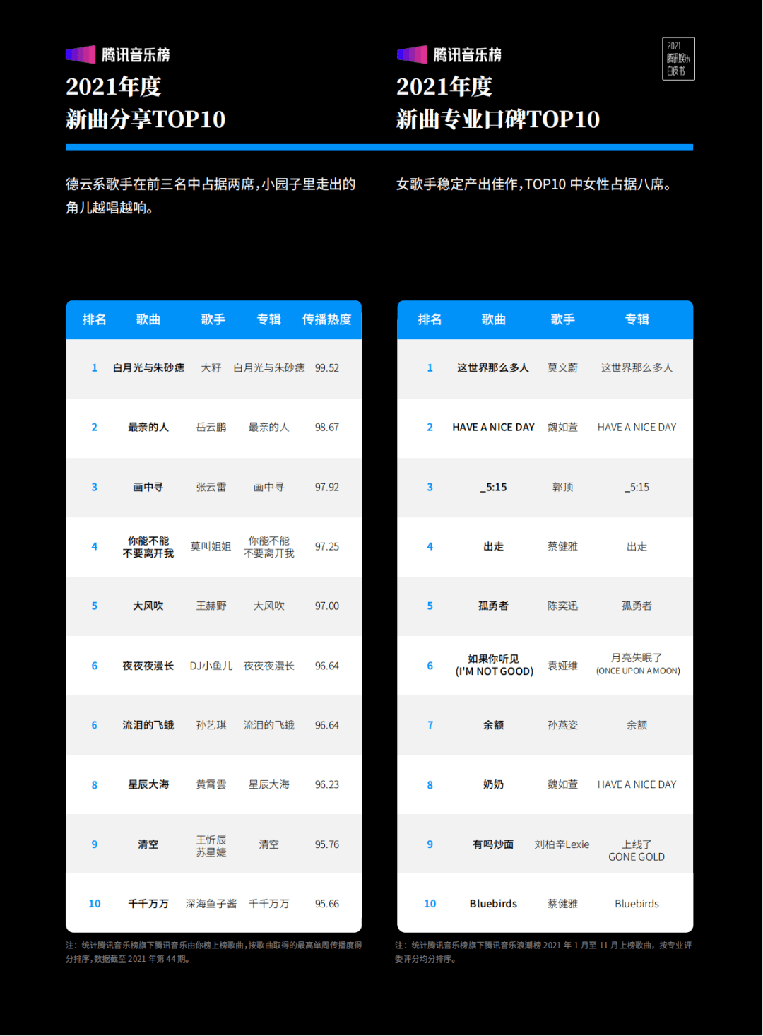 a54c77b127a64bea8ce781b5a95cc04a.png