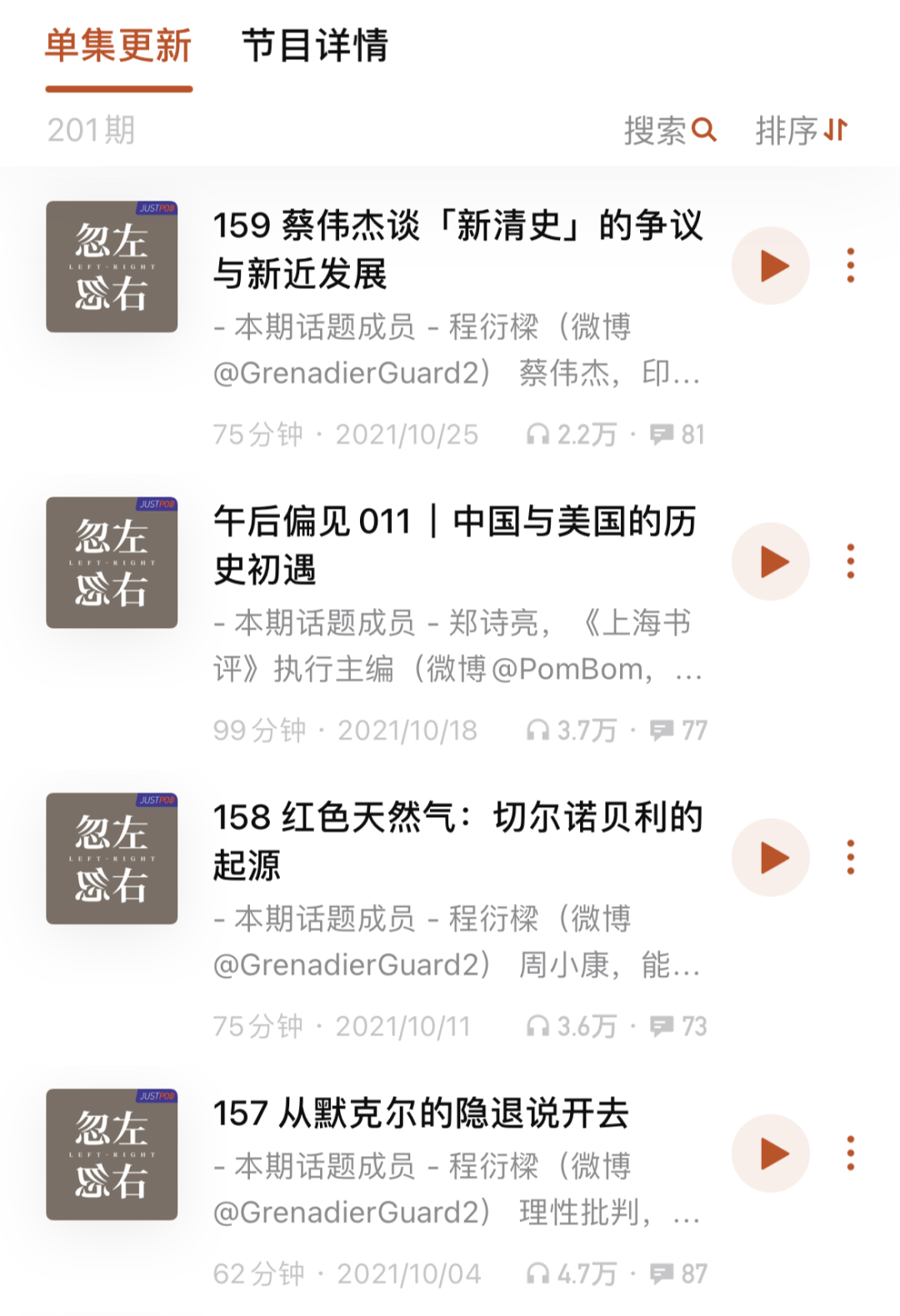 2022 还想继续听这几个播客