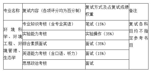 5b349635c1d845d4ab4d67ad1b9c12f5.png