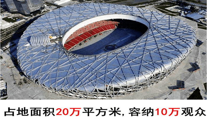 2022年北京冬奥知多d