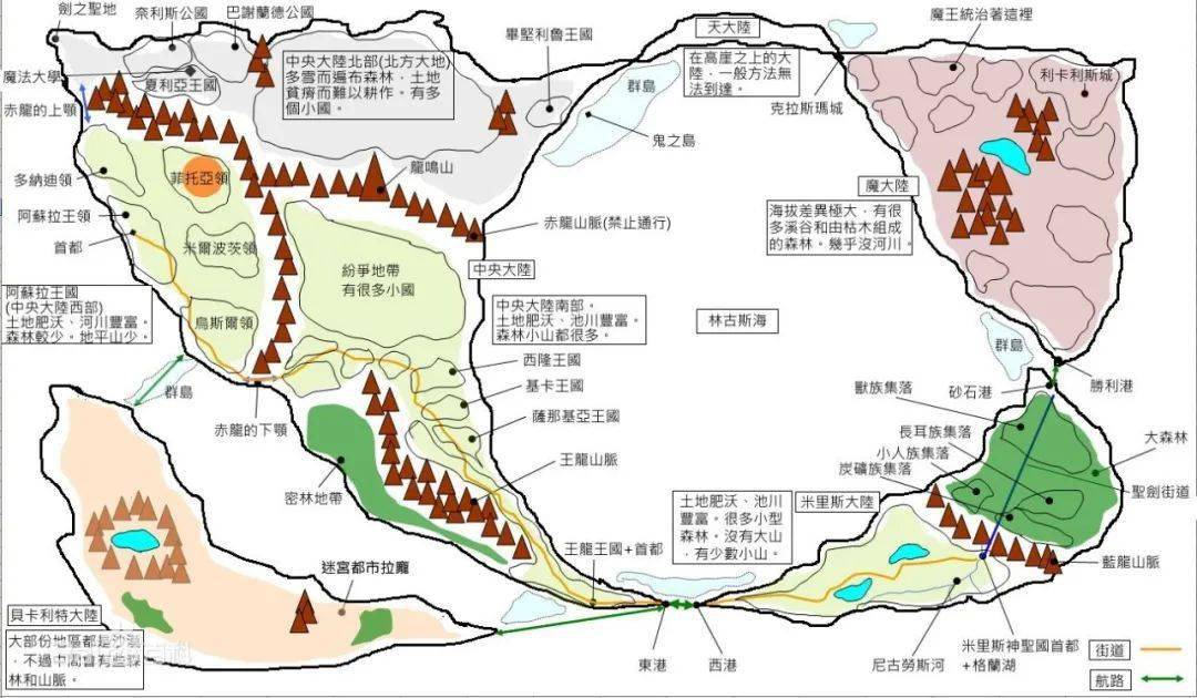 搭建一个异世界的世界观相当轻松,但是想要充分利用可不是那么容易.