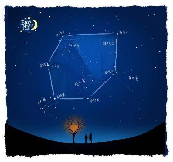 星空有约｜冬季星空攻略来啦！