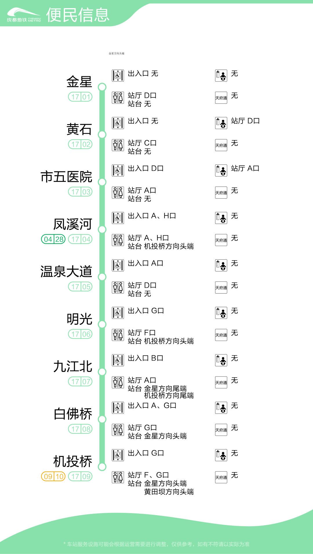新手如何玩地铁教程 08b0e589e2884777bf0c90cf5435c516.png