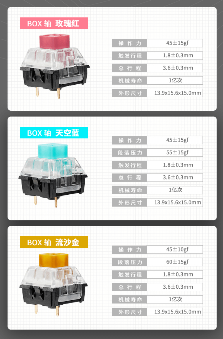 黑峡谷发布 X3 Pro、X5 Pro 三模机械键盘：双层消音棉，429 元起