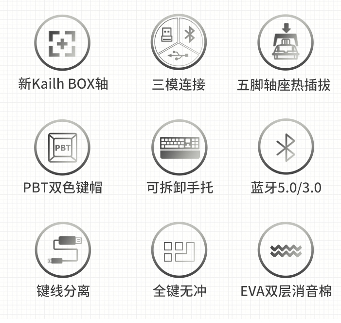 黑峡谷发布 X3 Pro、X5 Pro 三模机械键盘：双层消音棉，429 元起