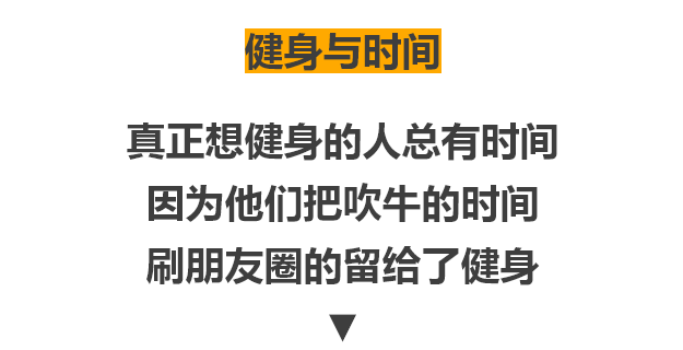 真健身真健身和伪健身的区别