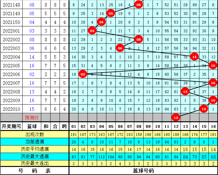 4c9bce92b8a74322a43c7dadb77780c7.png