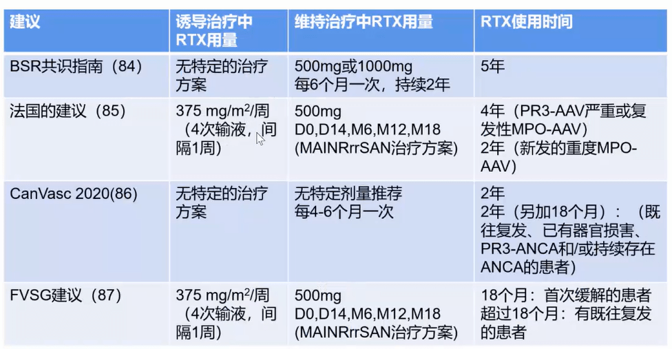 利妥昔单抗多少钱 来自搜狐网