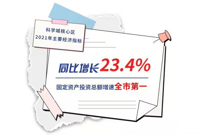 重庆gdp第一_太牛了!重庆38区县2021年GDP出炉!没想到增速第一的是……