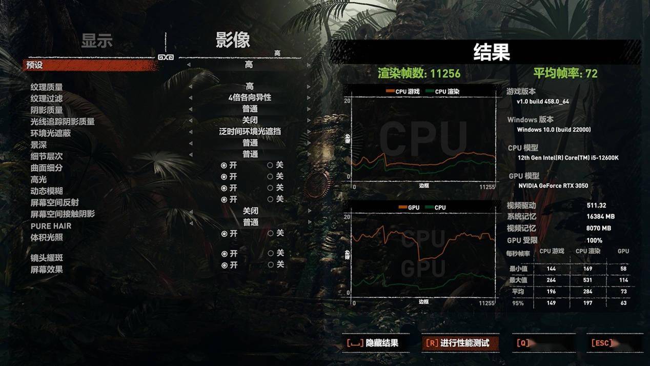 iGame GeForce RTX 3050 Ultra W OC评测：1080P小甜甜