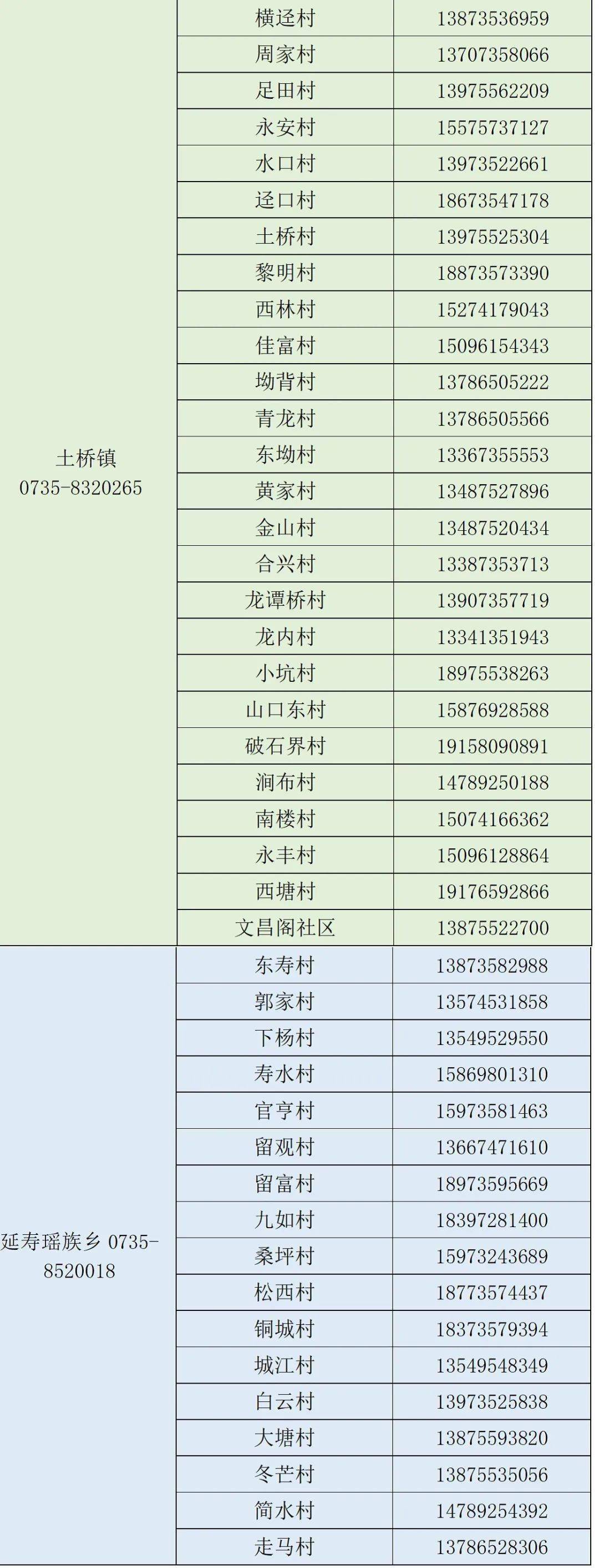 临武新型疫情