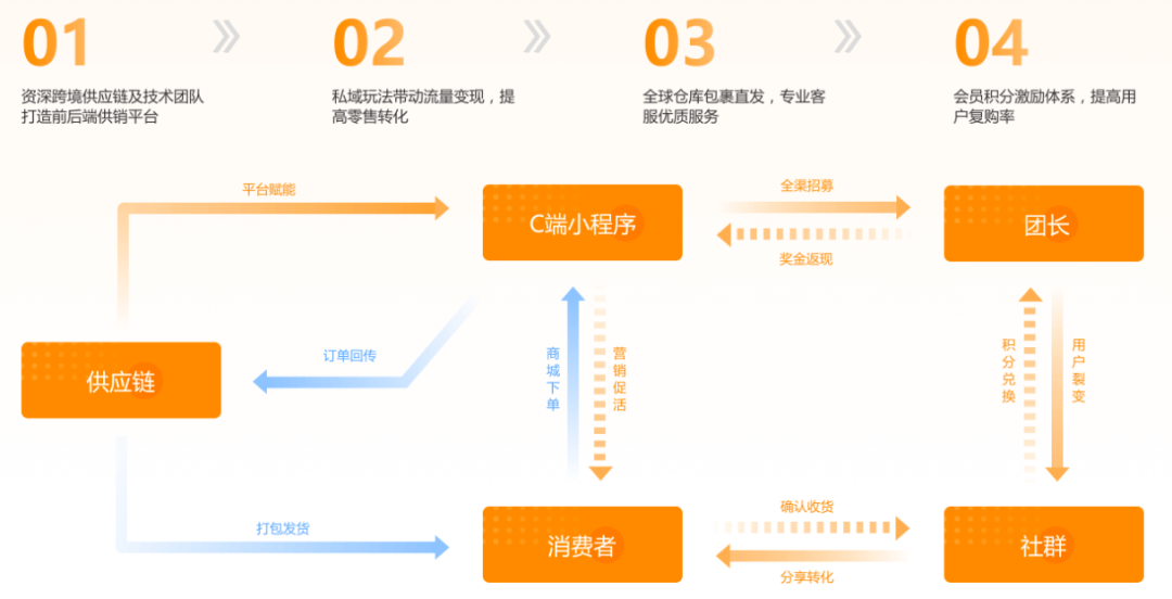 cd922fdcd72948b8a92320b8bd3b4529.png