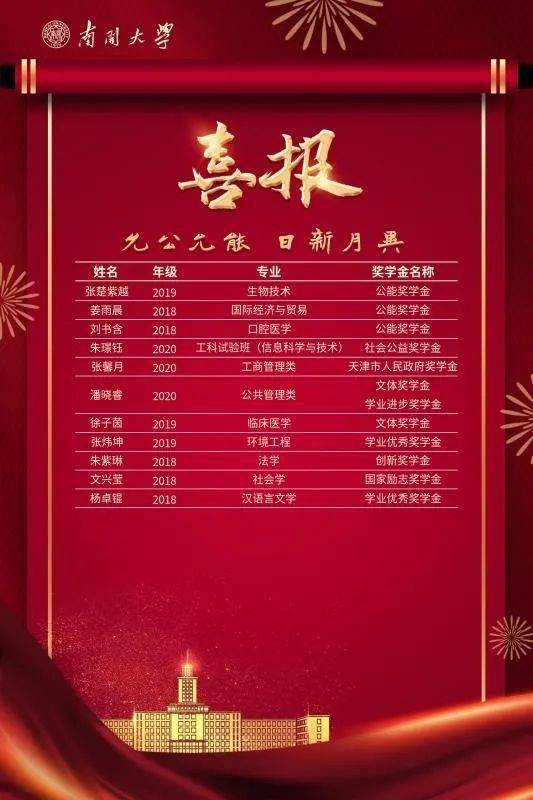 南开大学向贵阳一中发来喜报