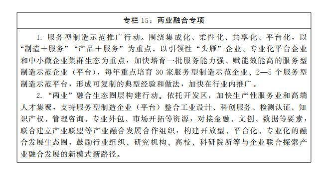 河南省政府重磅發文！到2025年，規上制造業增加值年均增長7％左右 科技 第16張