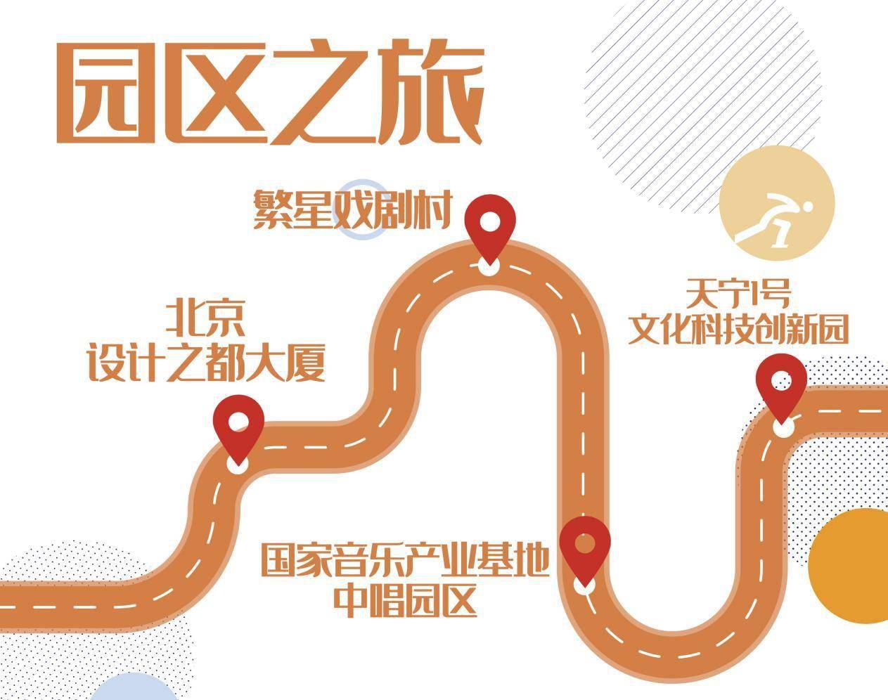 起点|漫步之旅！冬奥期间快来西城这五条主题特色路线打卡