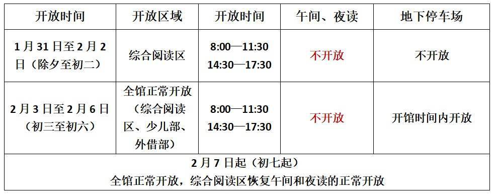 宣城市博物馆图书馆春节期间开放安排
