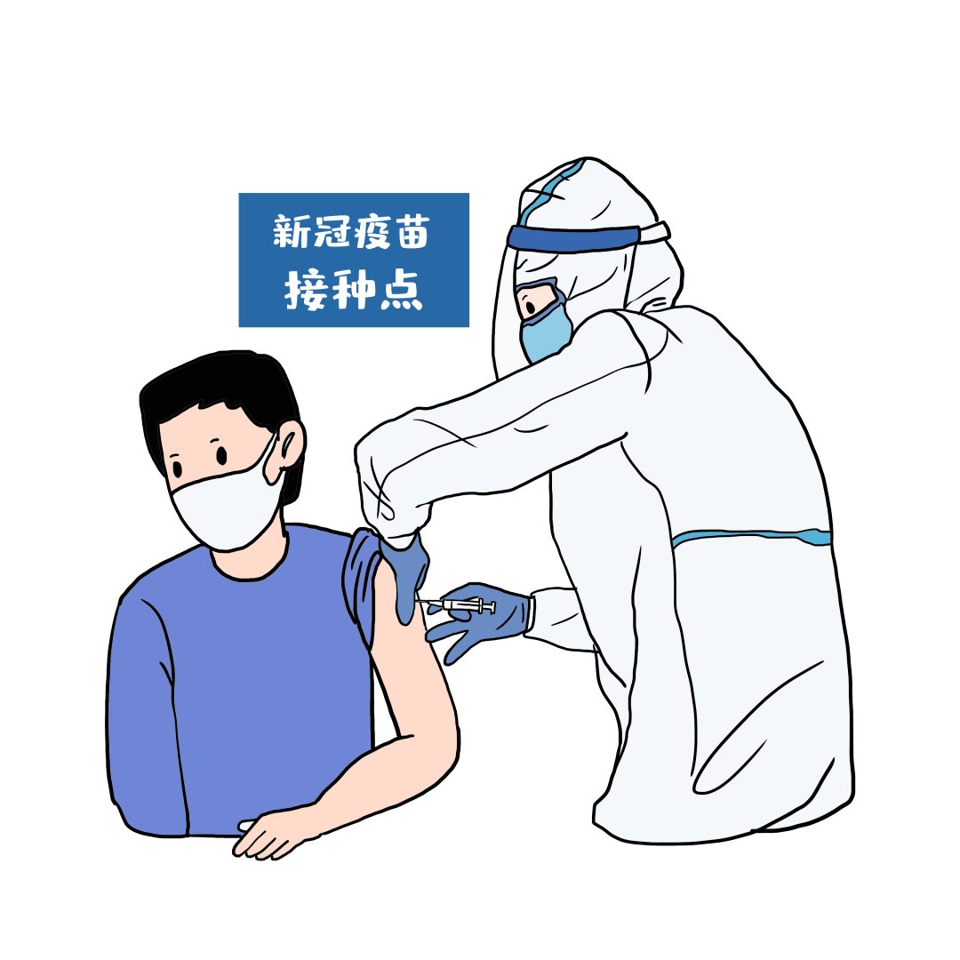 新冠疫苗接种安排▼扫描二维码查看上城区疫情防控最新报备电话▼更多