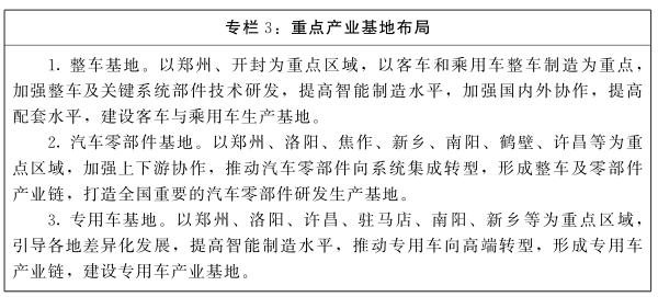 河南省政府重磅發文！到2025年，規上制造業增加值年均增長7％左右 科技 第4張