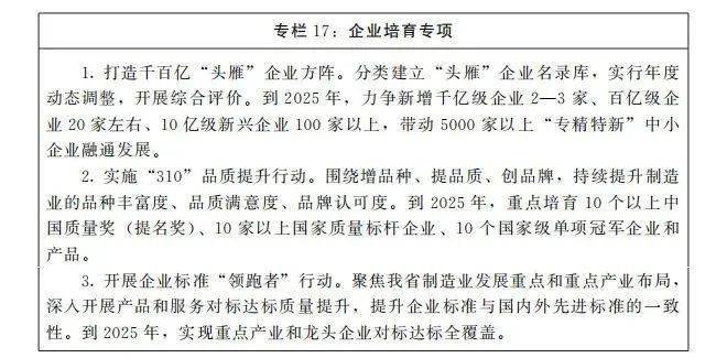 制造业、现代服务业如何发展？河南出台两个规划(图18)