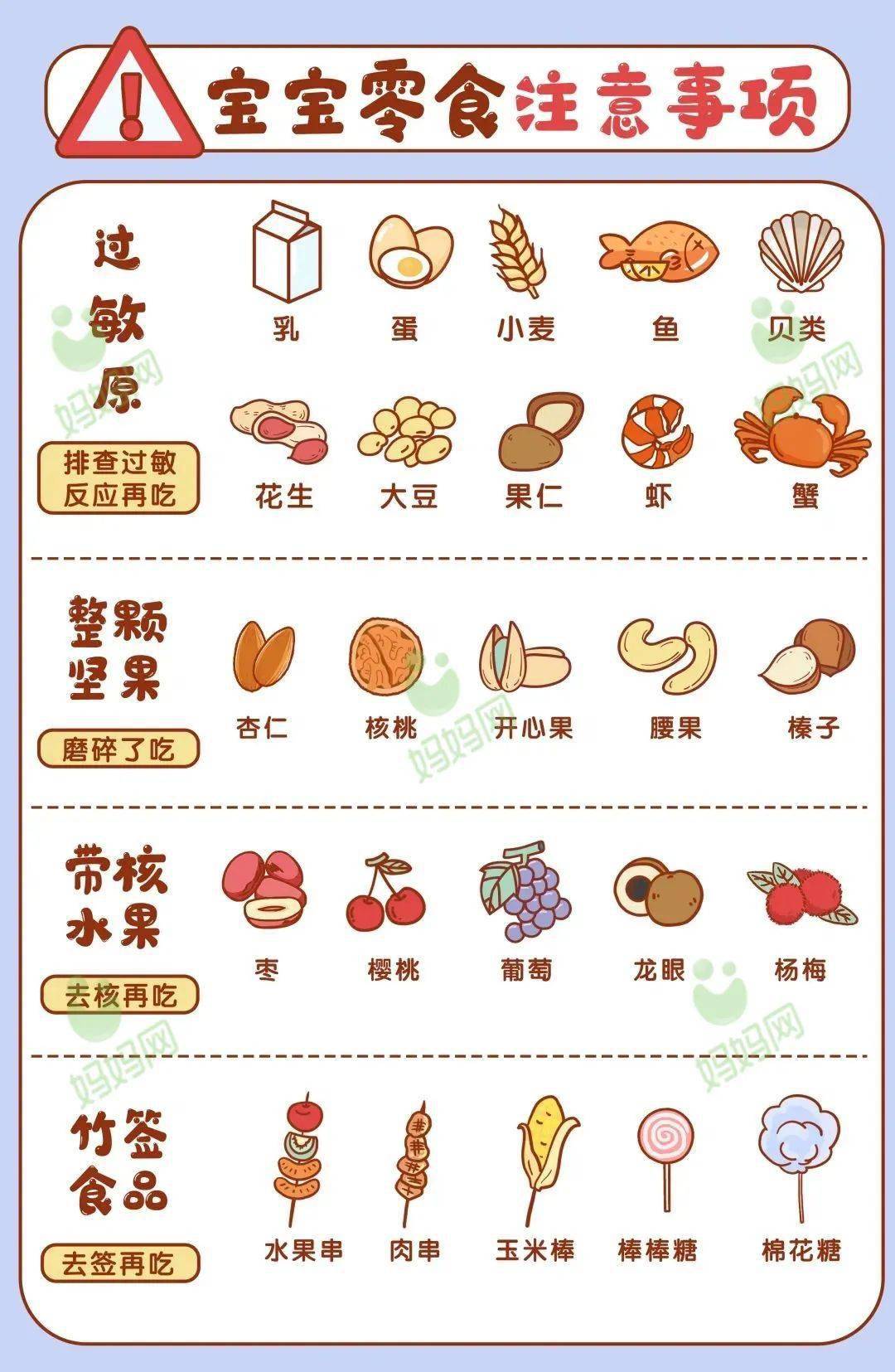 产品|超市里这 4 种“最恶心”的「儿童零食」,过年人人都爱给娃买