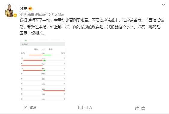 联赛|苏东：我们就这个水平，联赛一地鸡毛，国足一塌糊涂