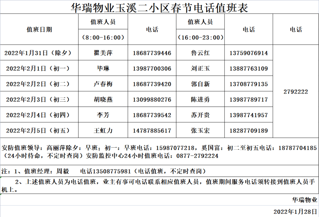 2022年华瑞物业春节电话值班表