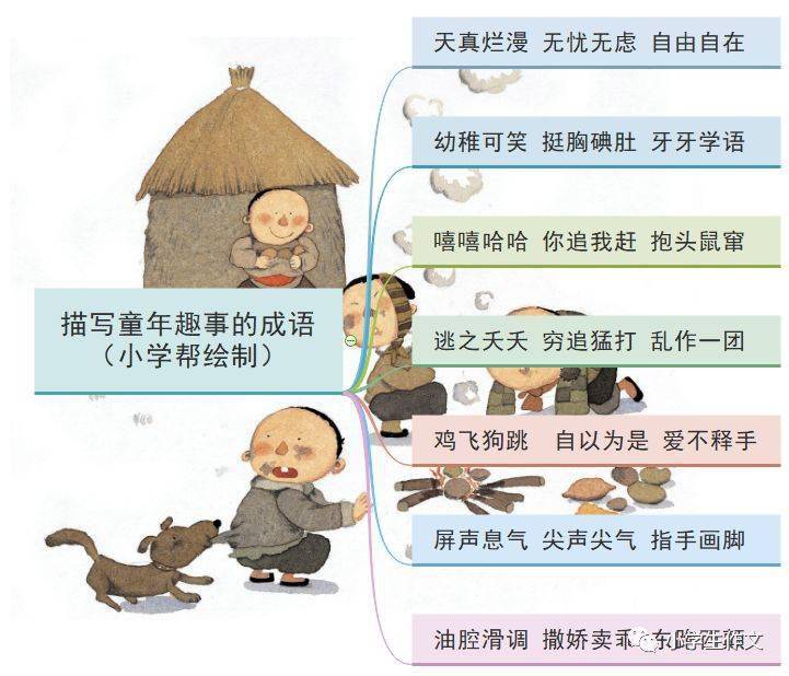 什么什么难忘的成语_成语故事简笔画(3)