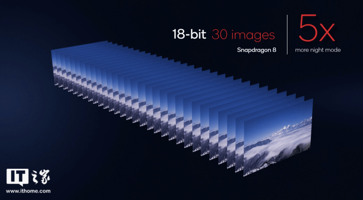 中国移动这份报告，让我看到了骁龙的真实影响力