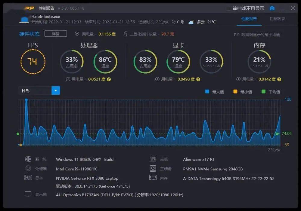 Alienware X17 体验：50000 元的外星人顶级游戏本，除了超强性能还有什么？