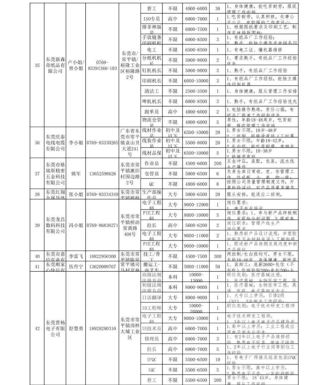 公司招聘表_XLSX招聘面试 XLSX格式招聘面试素材图片 XLSX招聘面试设计模板 我图网(2)