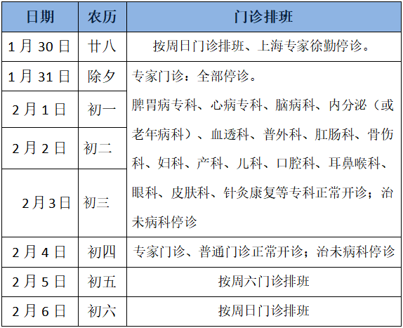 咨询电话|吴江各医院2022年春节假期门诊安排