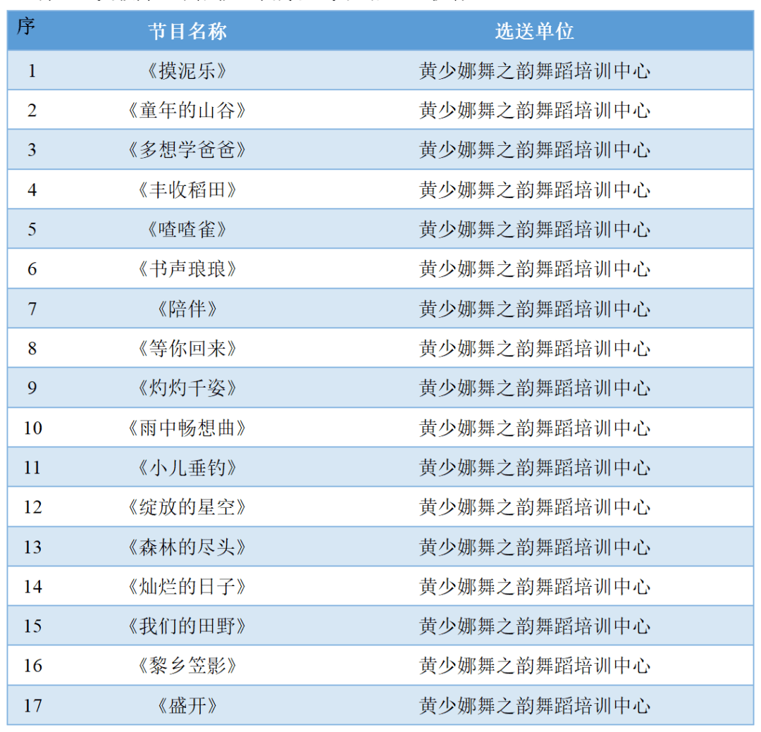 郑颜庭|定了定了 | 2022漳视少儿春晚播出时间出炉!