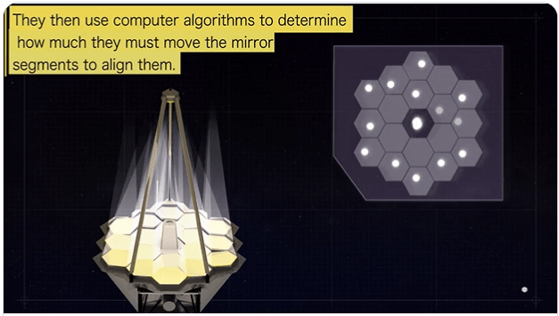 詹姆斯·韦伯太空望远镜已打开高增益天线，开始对准一颗恒星校准